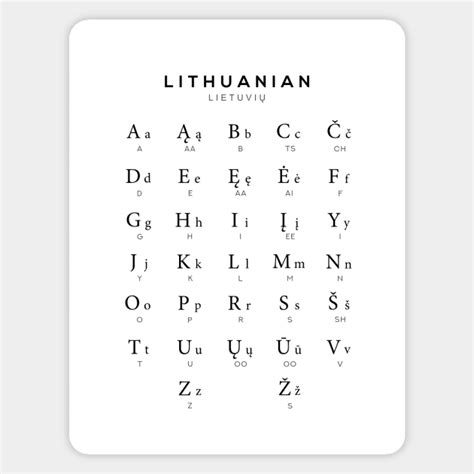 Lithuanian Alphabet Chart, Lithuania Language Chart, White - Lithuanian ...