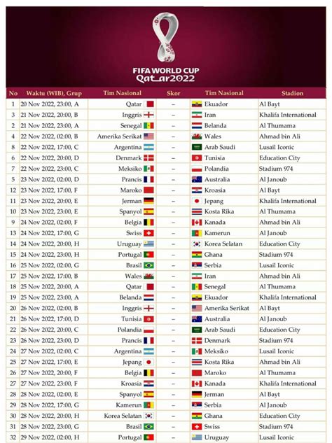 Download Jadwal Piala Dunia 2022 Qatar Lengkap, Dari Laga Pembukaan ...