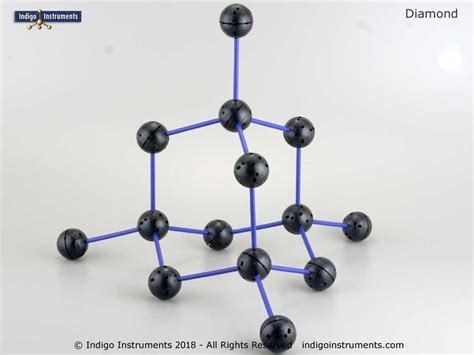 Diamond Molecular Model | ubicaciondepersonas.cdmx.gob.mx