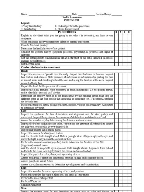 Head To Toe Checklist | Thorax | Neck