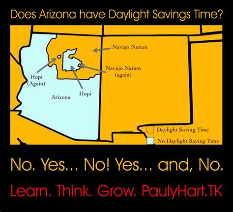 Arizona Daylight Savings 2025 - Lexi Shayne