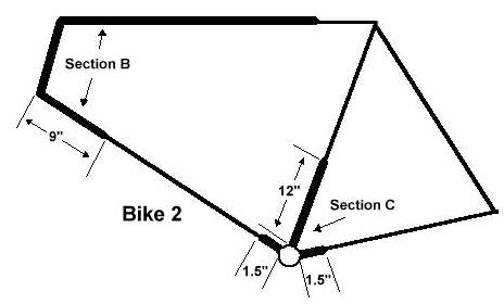 The Recumbent Bicycle and Human Powered Vehicle Information Center