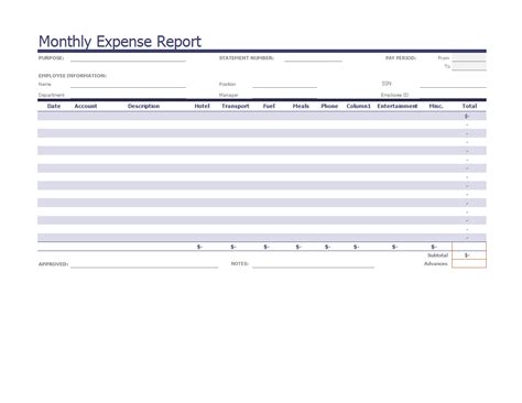 Monthly Expense report example | Templates at allbusinesstemplates.com