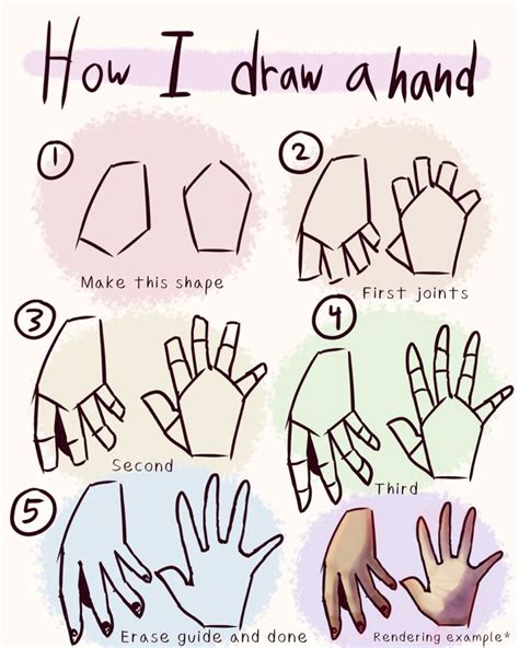 How to Draw Hands: Art Tutorial