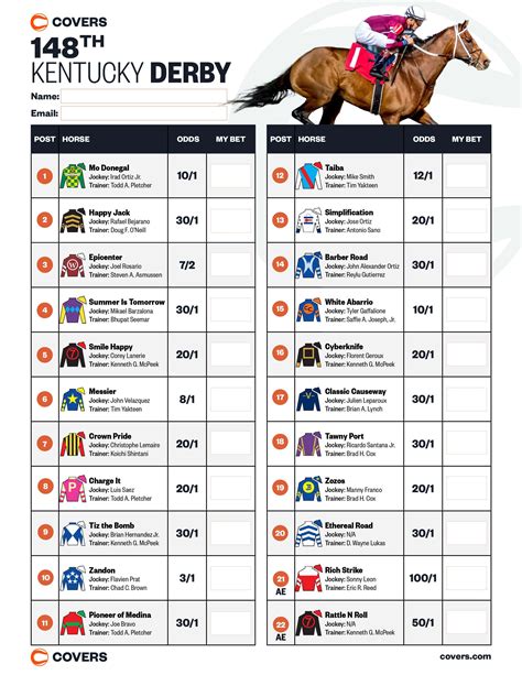 Printable Kentucky Derby Horses 2022