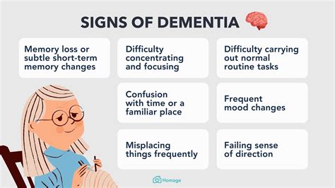 How to Convince Your Loved One to Seek Help for Dementia - Homage