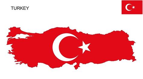 Turkey Flag Map and Meaning 1