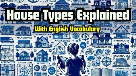 Learn House Types with English Vocabulary - YouTube