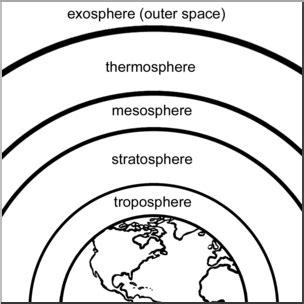 Atmosphere Drawing at GetDrawings | Free download