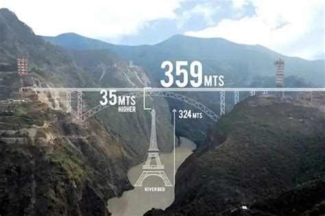 Chenab Bridge: World's highest railway bridge in J&K taller than Eiffel Tower completed, Check ...