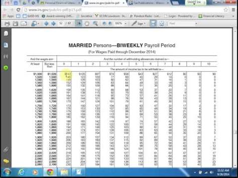 1040 Tax Table 2024 - Fill online, Printable, Fillable Blank