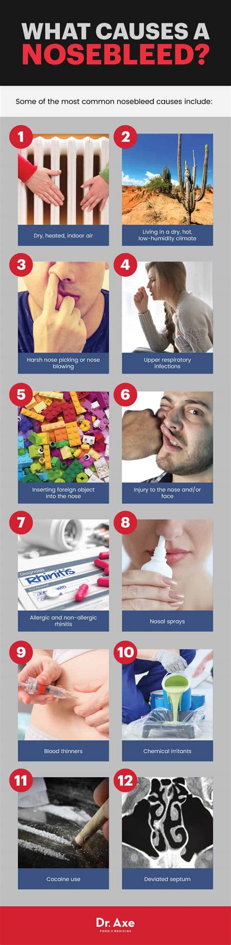 How to Stop a Nosebleed: 4 Home Remedies | Best Pure Essential Oils