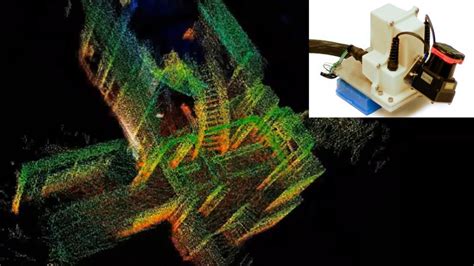 Scan Matching based 3D Lidar Mapping in Indoor and Outdoor Environments ...