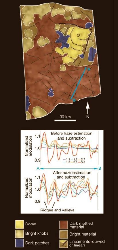 ESA Science & Technology - Geological Features on Titan