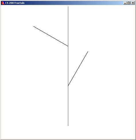 CS150: Problem Set 3: L-System Fractals