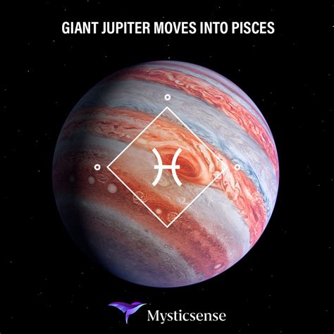 Giant Jupiter moves into Pisces in 2021 | Astrology and horoscopes ...