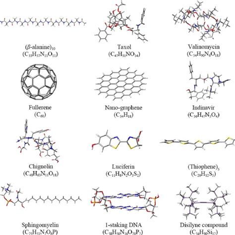 Molecular models of calculated large molecular systems | Download Scientific Diagram