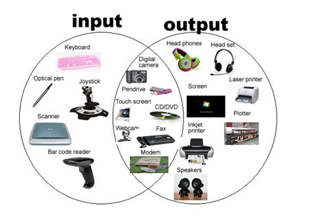 OHTS Computer Technology: January 2014