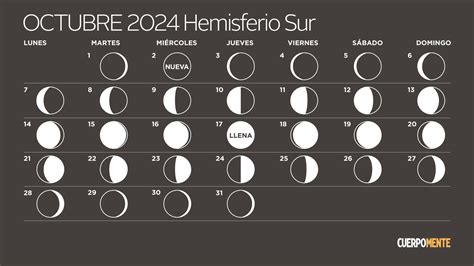 Eclipse Lunar Octubre 2024 Argentina - Kitti Dorelle