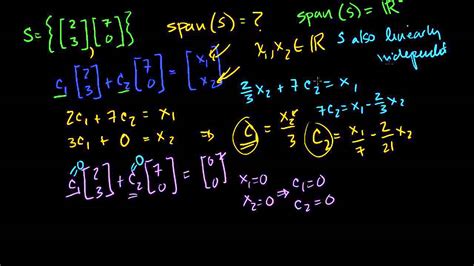 Linear Algebra Basis of a Subspace - YouTube