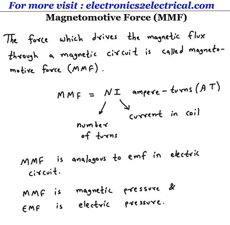 Magnetomotive Force (MMF) : r/ElectricalEngineering