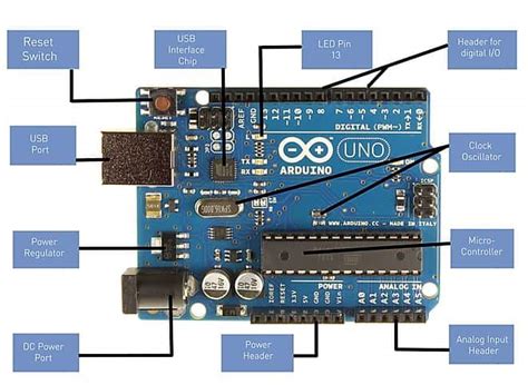 Arduino Tutorial Introduction To Arduino Board Electroduino ...