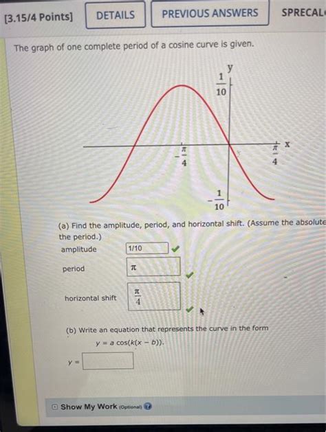 Solved The graph of one complete period of a cosine curve is | Chegg.com