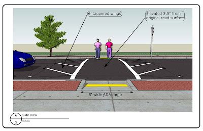 Google Sketchup for Civil Engineers: Raised Crosswalk