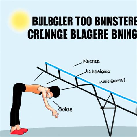 Bridge Exercise Guide: Learn the Basics and How to Incorporate it into ...