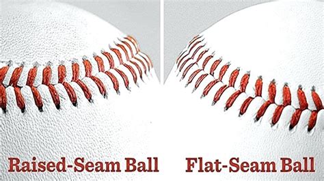 Baseball Seams Vector at Vectorified.com | Collection of Baseball Seams Vector free for personal use