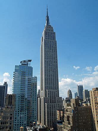 Empire State Building Facts for Kids