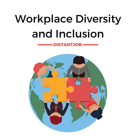 Workplace Diversity and Inclusion Best Practices | DistantJob - Remote Recruitment Agency