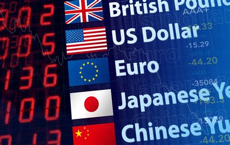 What Are the Most Commonly Traded Currency Pairs?