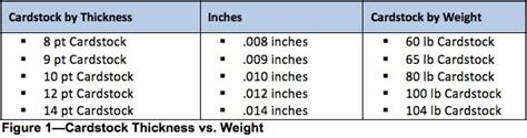 Cardstock Paperweight Chart