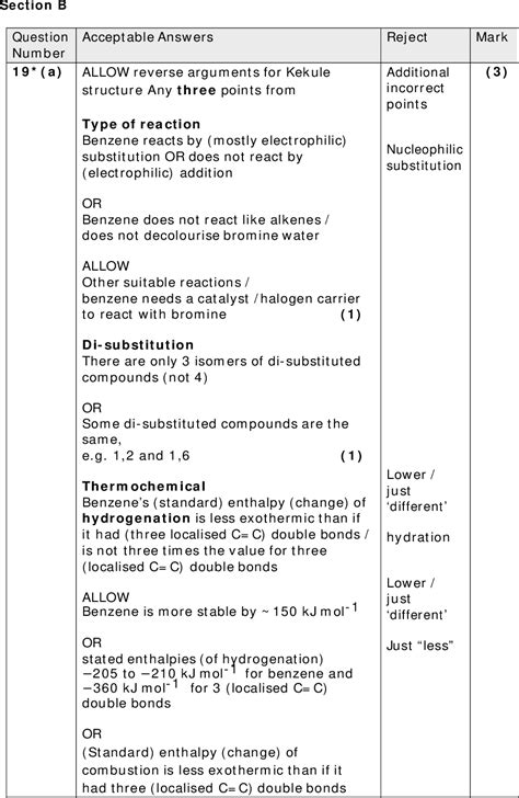 Edexcel Jun 2016 (IAL) Paper 5 Q (with explained solutions)