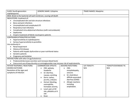 Cefepime- Cefepime - CLASS: fourth-generation cephalosporins GENERIC ...