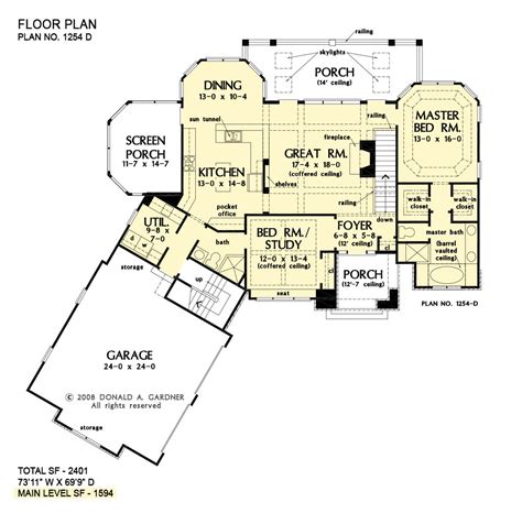 Gardner House Plans: A Guide To Choosing The Right Design - House Plans