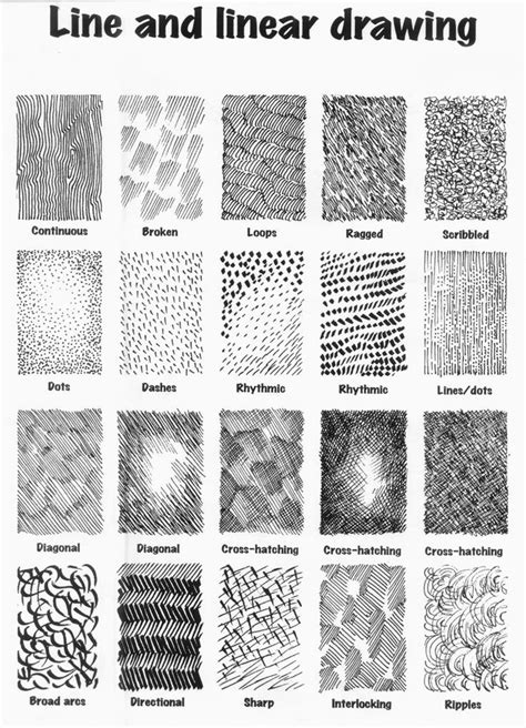 Image result for different mark making techniques | Homeschool ...