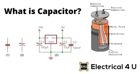 What is a Capacitor, And What is Capacitance? | Electrical4U