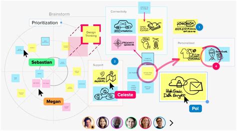 What is MURAL and How to Use it for Design Thinking