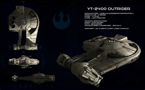 YT-2400/The Outrider/Iron Squadron | Star Wars Amino