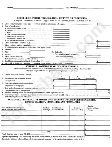 Schedule C - Profit (Or Loss) From Business Or Profession printable pdf ...