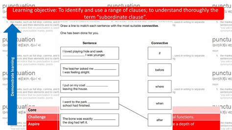 Settler task: Synonyms for “scary” - ppt download