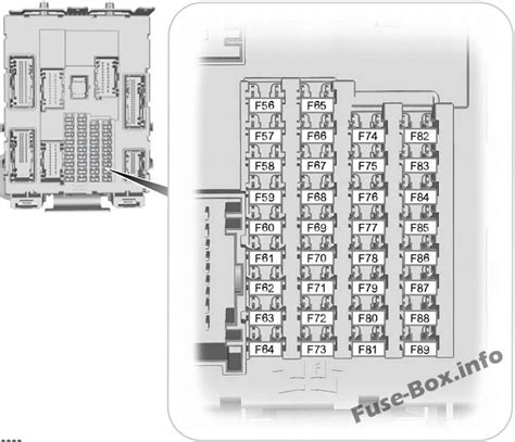 Interior fuse box diagram: Ford Escape (2013, 2014, 2015, 2016, 2017 ...