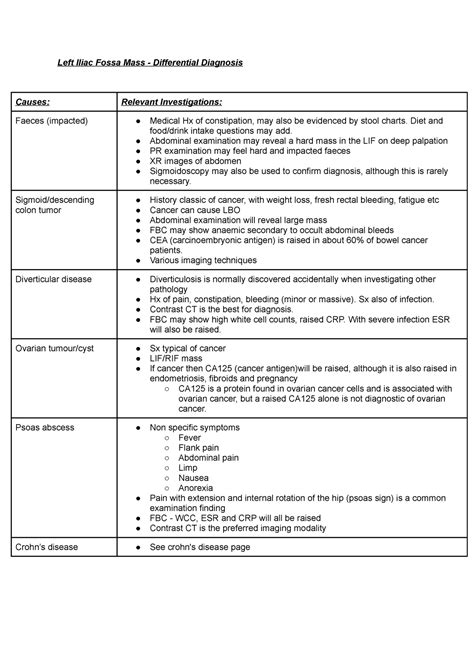 Left Iliac Fossa Mass - Lecture notes Year 4 Digestive - Left Iliac ...