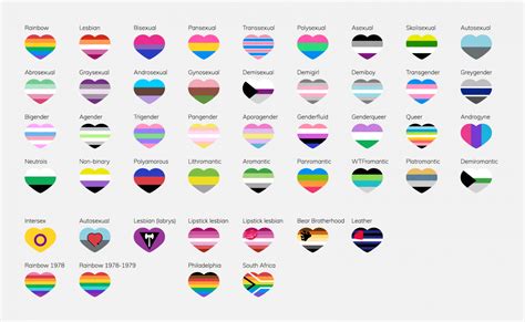 30 LGBTQ+ Pride Flags and Their Color Meanings (Images of All Flags) - Color Meanings