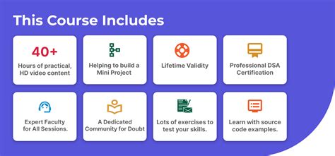 Data Structures and Algorithms (DSA) Course With Certificate