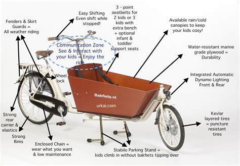 Dutch Bikes | Cargo Bike | Folding Bicycles | Kids Bike | Cargo bike, Dutch bike, Kids bike