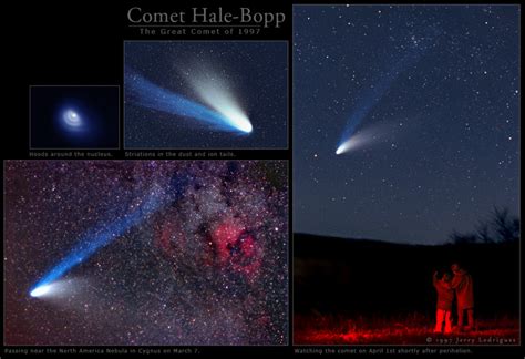 20th Anniversary of Comet Hale-Bopp - Beginning Deep Sky Imaging ...