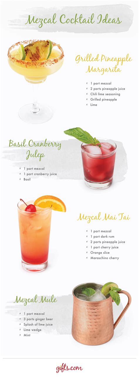 Enjoy delicious Mezcal cocktail recipes at your next tropical party!